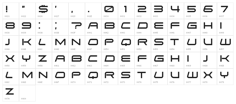 Declaration Character Map