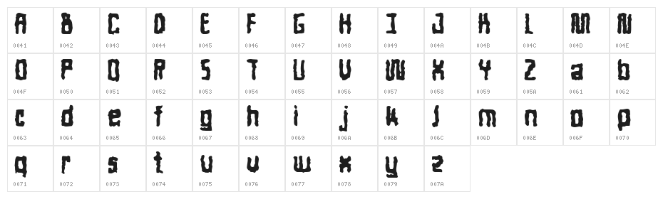 Decline of Western Civilization Character Map