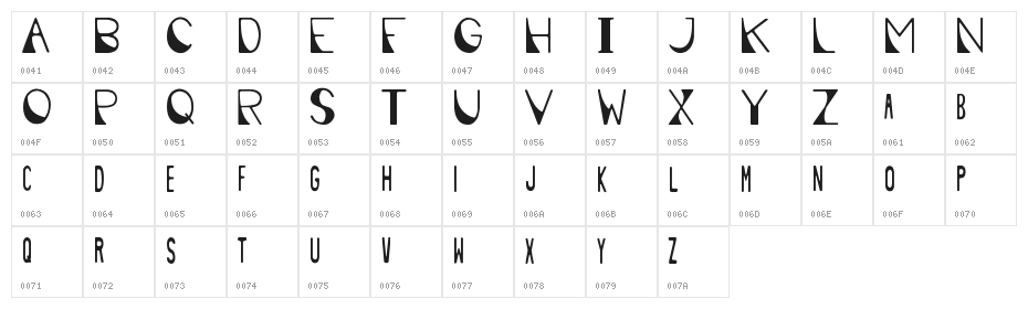 Deco Cafe Character Map