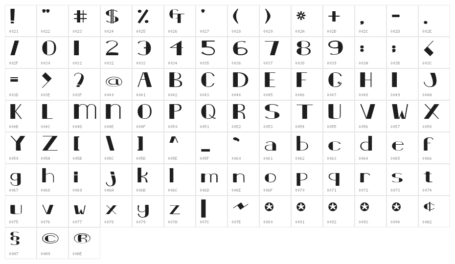 Deco Card Character Map