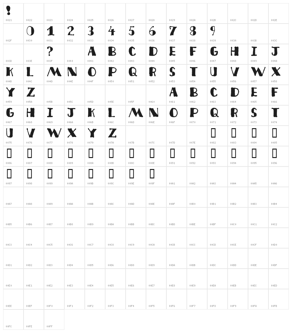 Deco Freehand Character Map