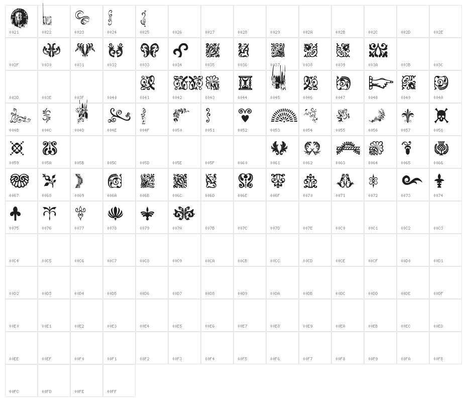 Deco Mix Character Map