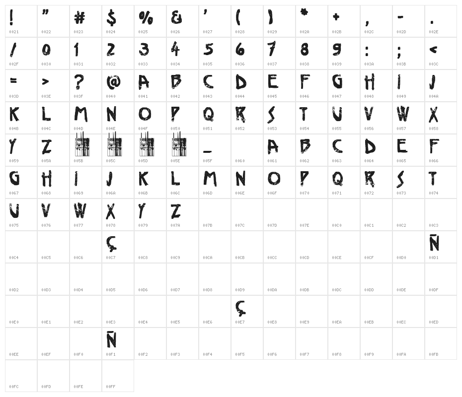 Deco Slaughter Character Map