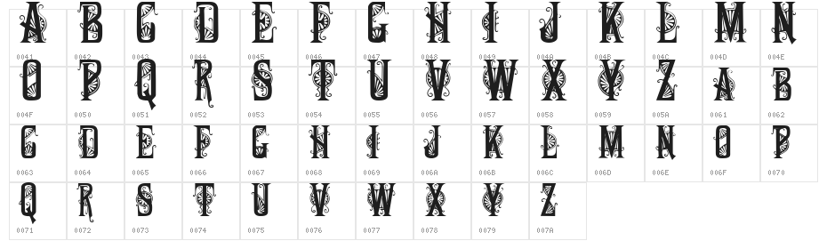 DecoCaps Character Map