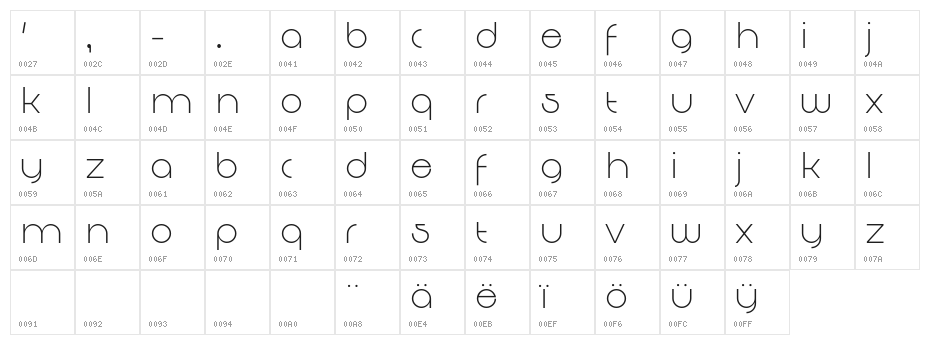 Decomart FF 4F Character Map