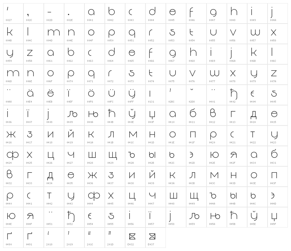DecomartFF4F Character Map