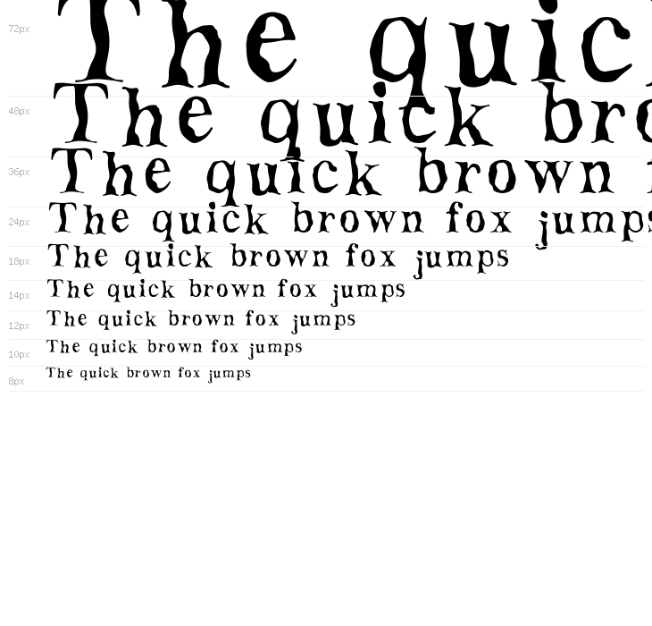 Decomposing Waterfall