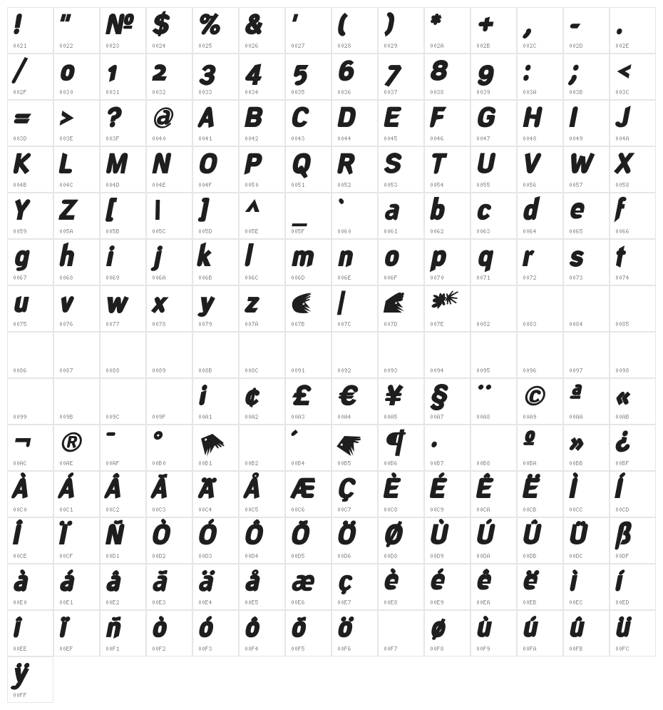 DeconStruct-BlackOblique Character Map