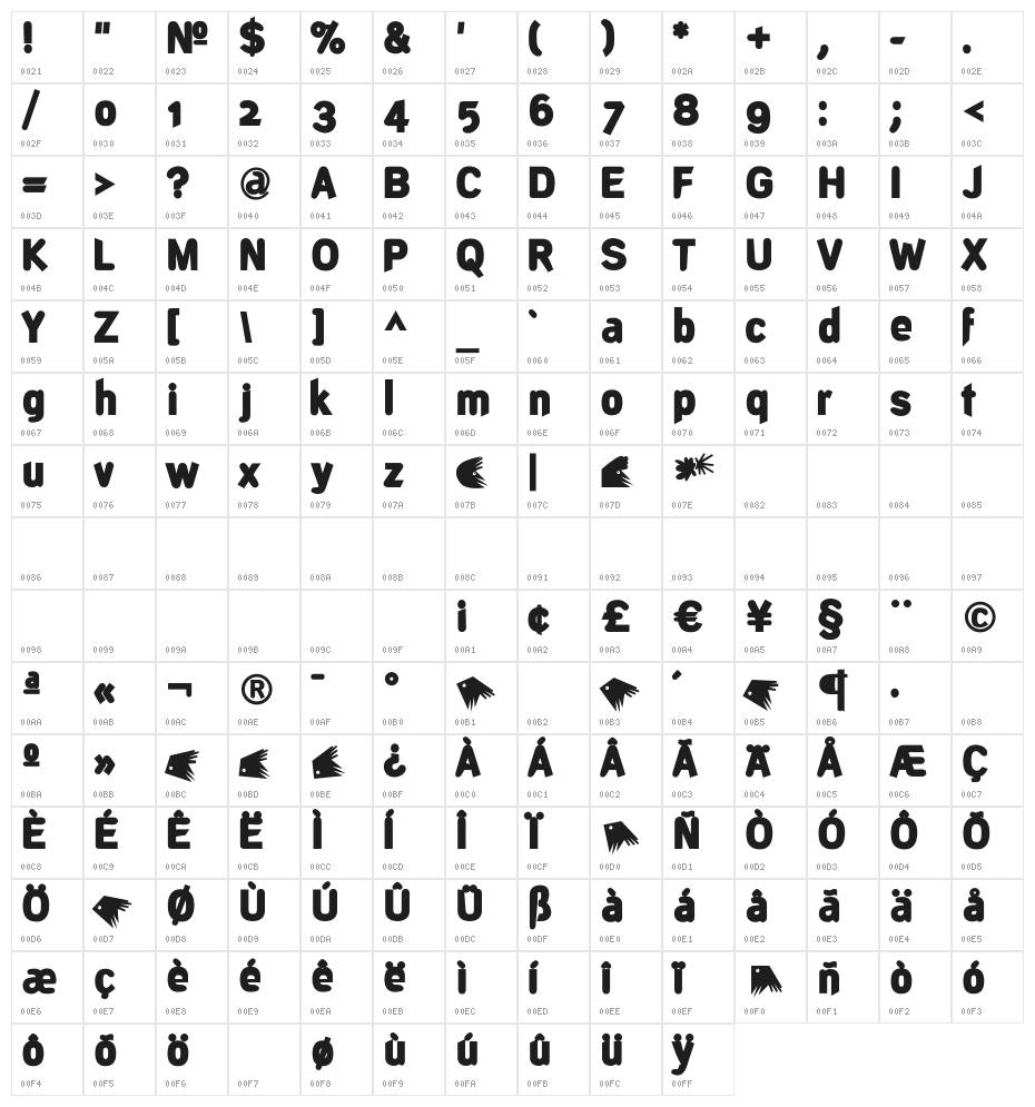 DeconStruct-Black Character Map