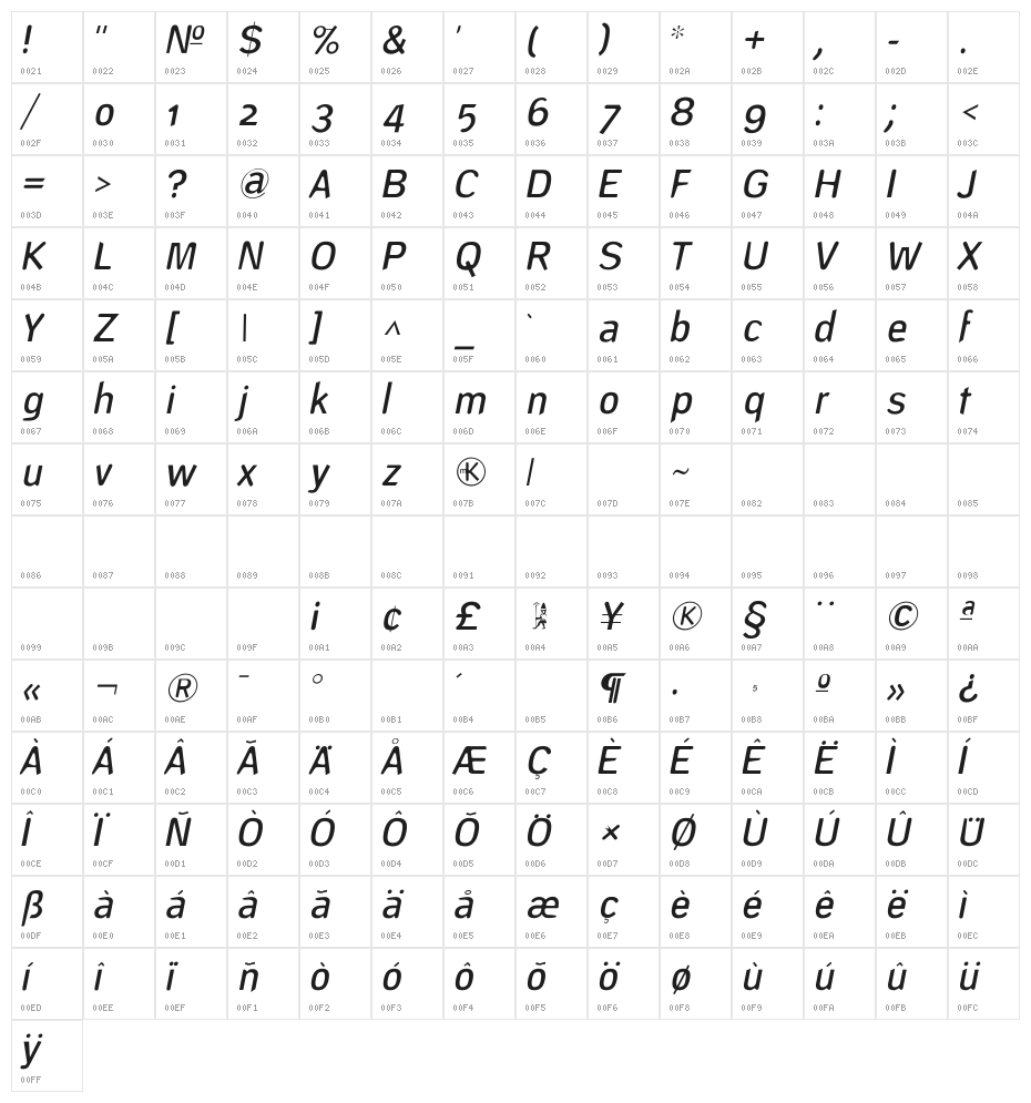 DeconStruct-LightOblique Character Map