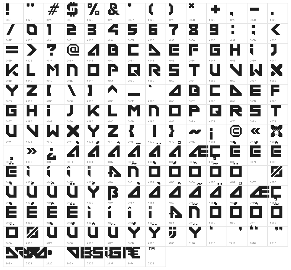 DeconditionedReflex Character Map