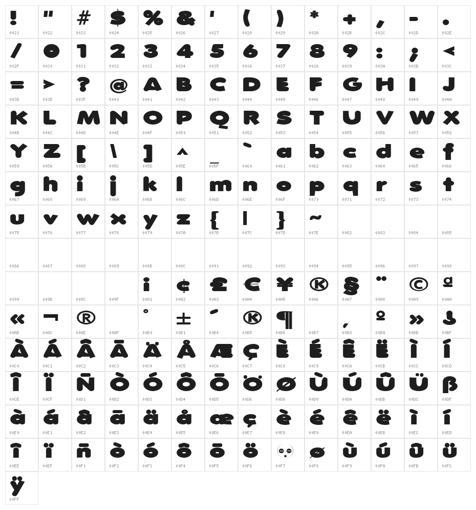 DeconstructaWide-ExpandedUltra Character Map