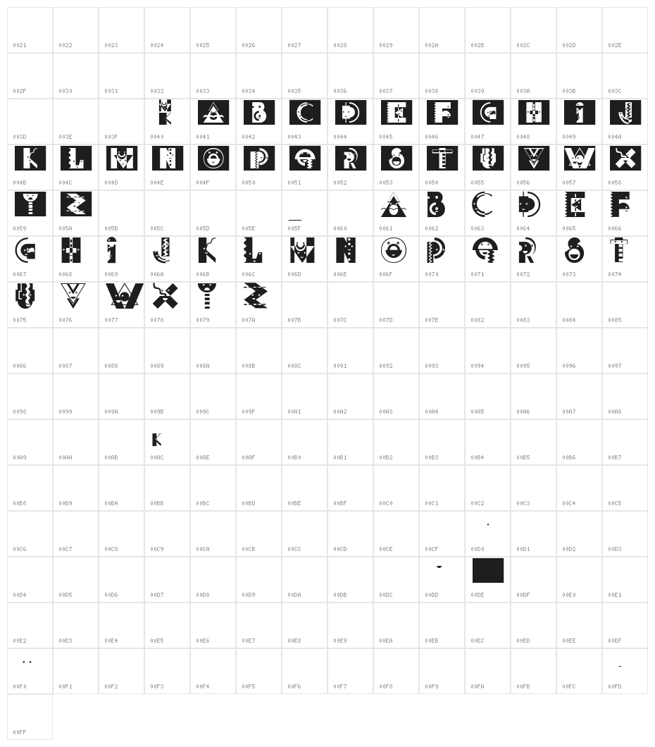 DeconstructionCaps Character Map