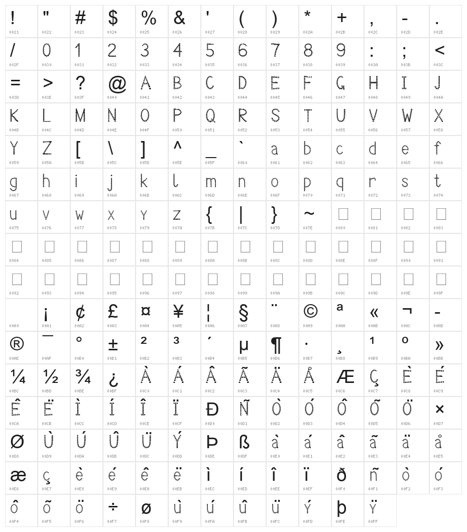 Decor viper78_8_august_2012 Character Map