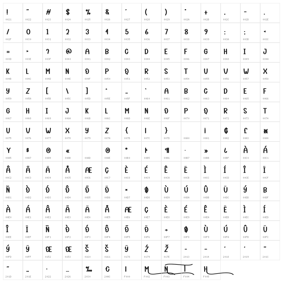 Decoration Christmas Character Map