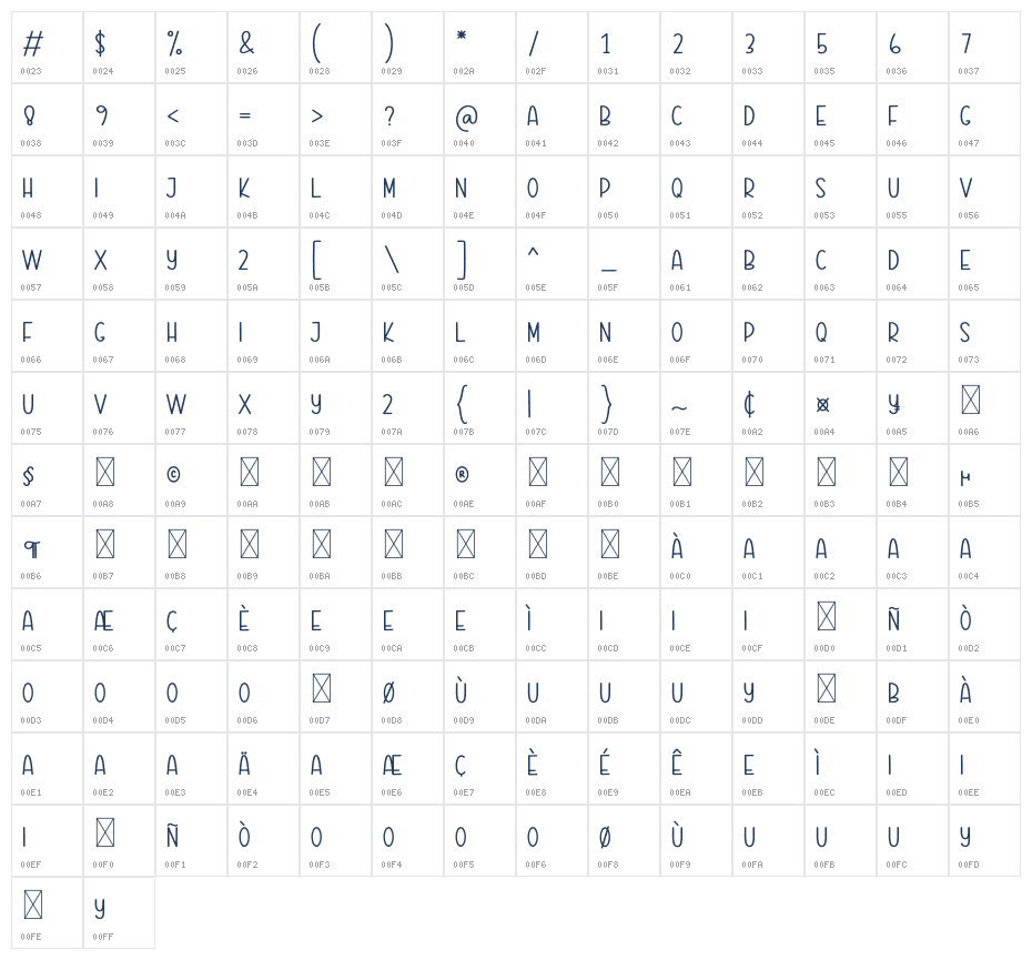 Decoration Creative Character Map