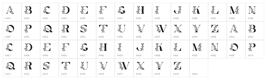 Decorative Quality Character Map