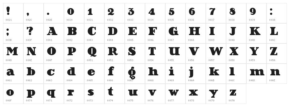 Decorattio Regular Character Map