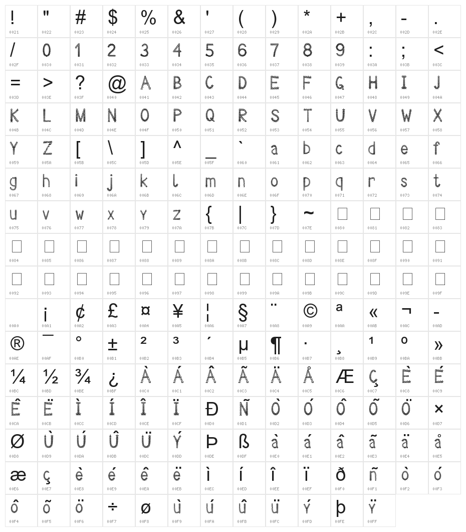 Decorissimant_viper78 Character Map