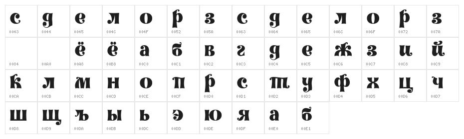 Decorlz Character Map