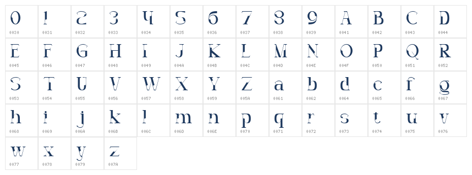 Decoslice Regular Character Map