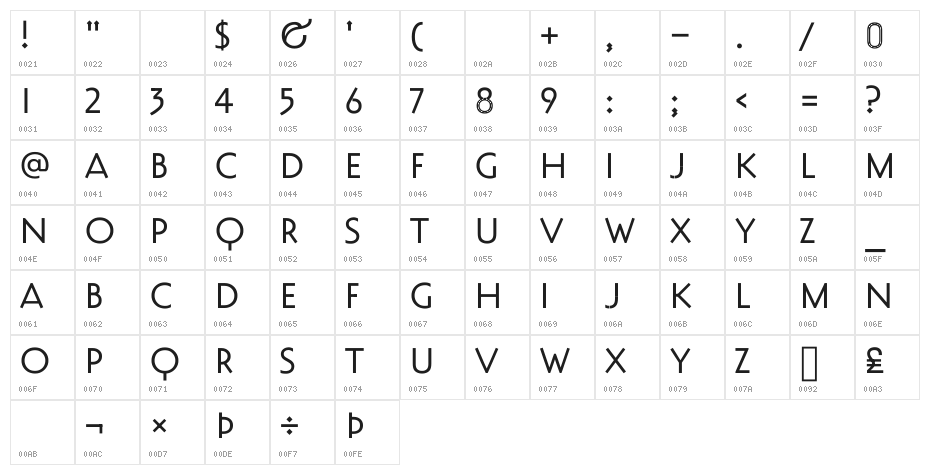 Decovar Alpha Regular24 Character Map