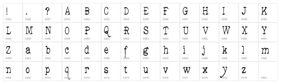 DedEnd-Regular Character Map