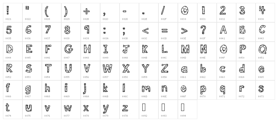 DeeDeeFlowers Character Map