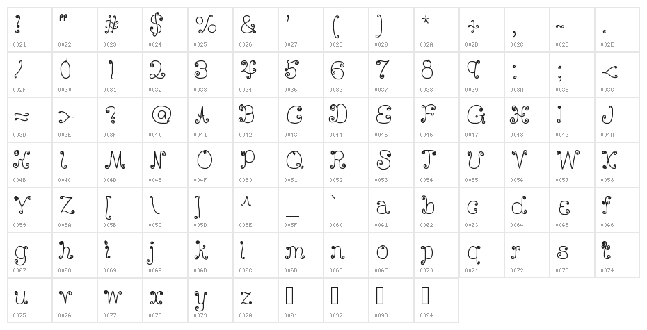 DeeDeeScribble Character Map