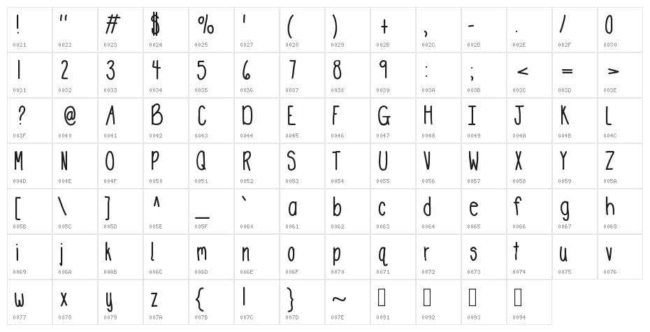 DeeDeeStretch Character Map