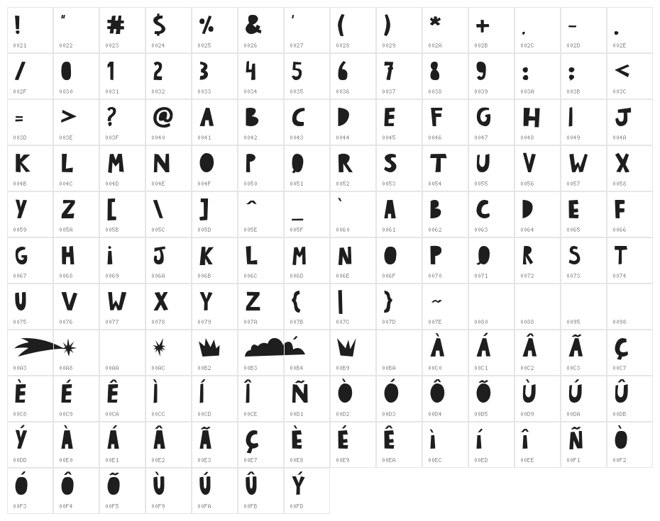 Deejah Character Map