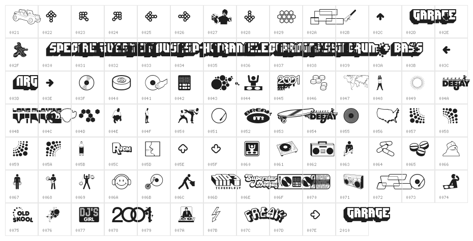Deejay Supreme Character Map