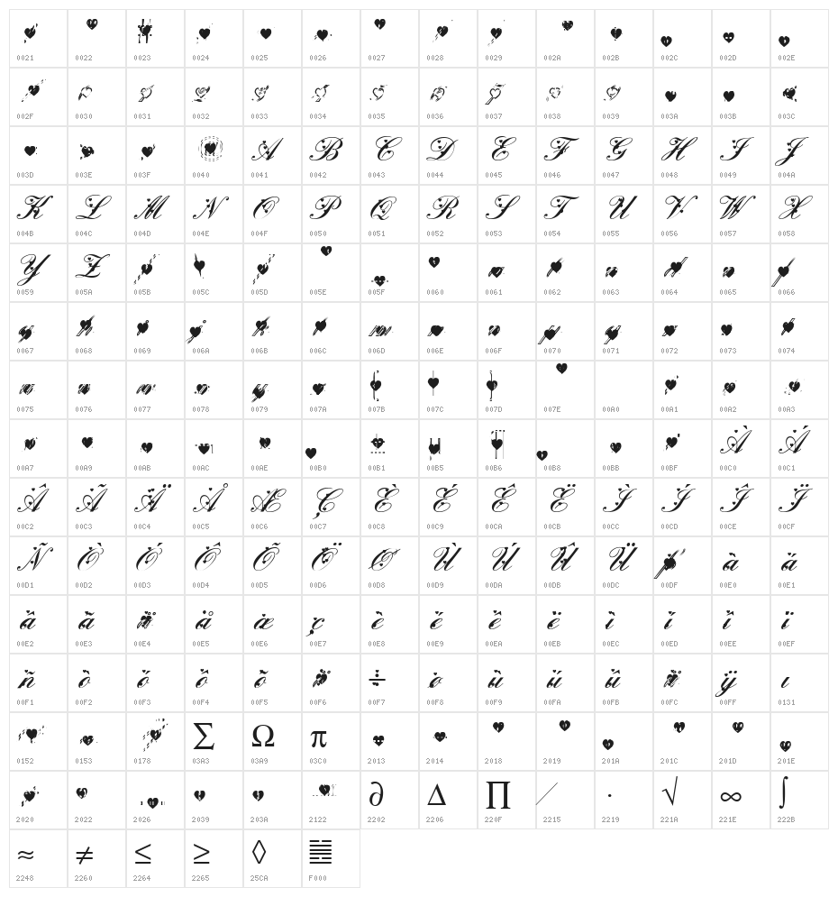 Deep Lov Character Map