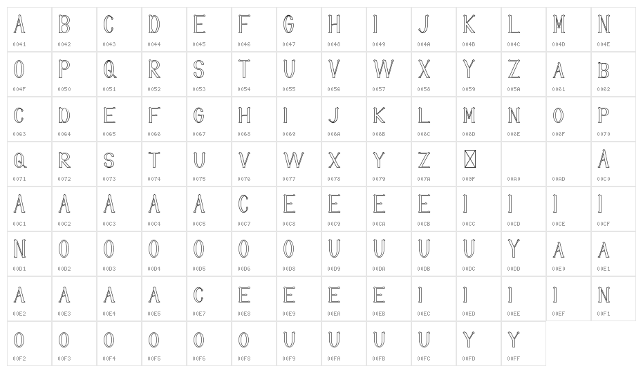 Deep Session Demo Outline Character Map