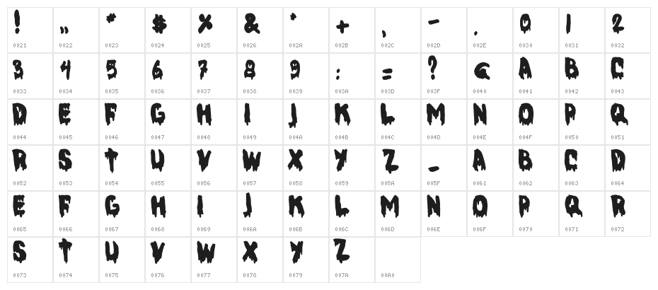 DeepCrabz Bold Character Map