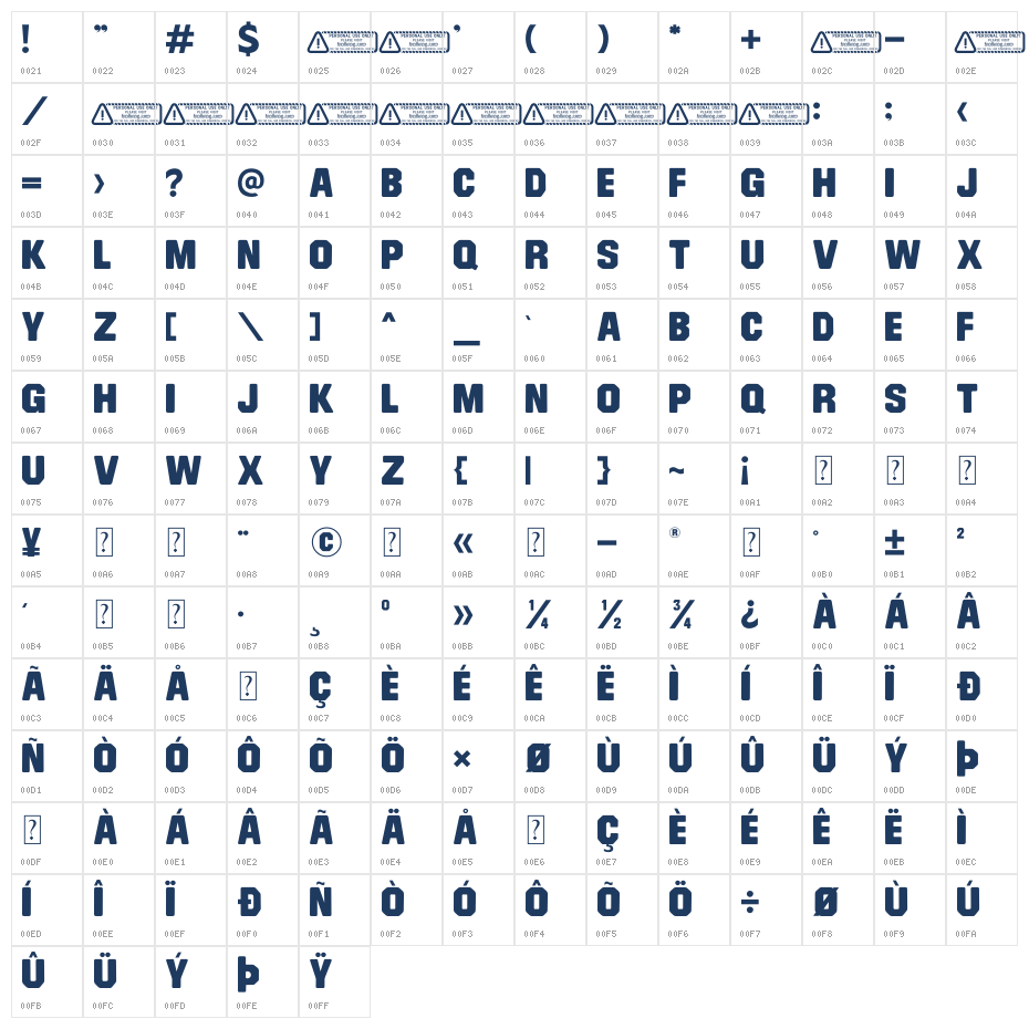 Deepfried PERSONAL USE ONLY! Character Map