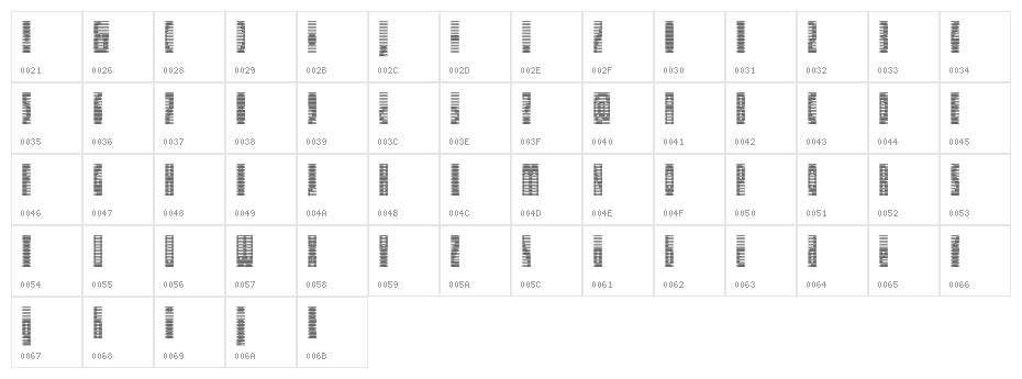 Deeter  Condensed Character Map
