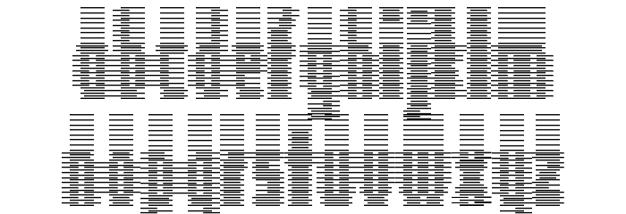 Deeter Font LOWERCASE