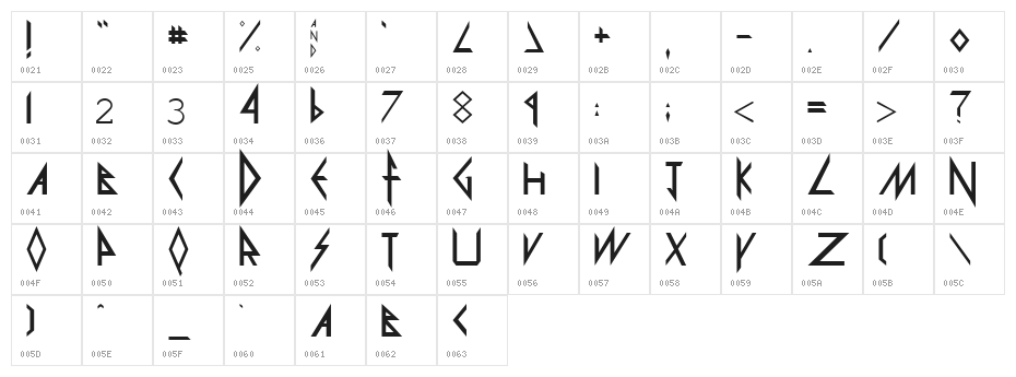 Def Leppard Character Map