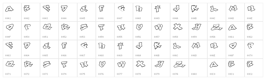 Def Writer | BASE Cyr Character Map
