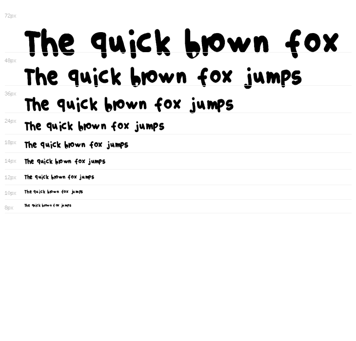 Default Text Waterfall