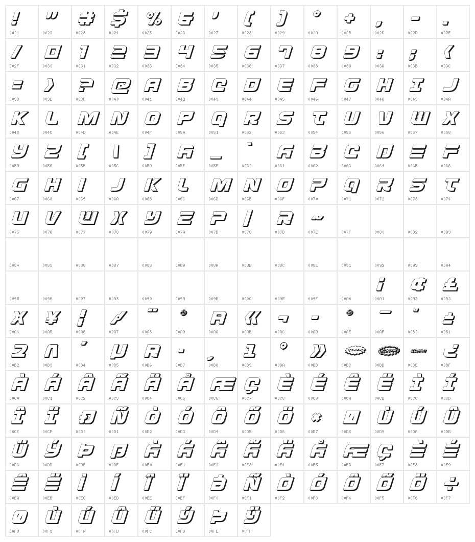 Defcon Zero 3D Italic Character Map