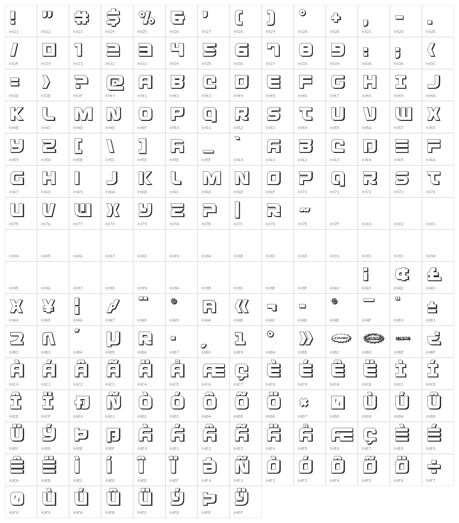 Defcon Zero 3D Character Map