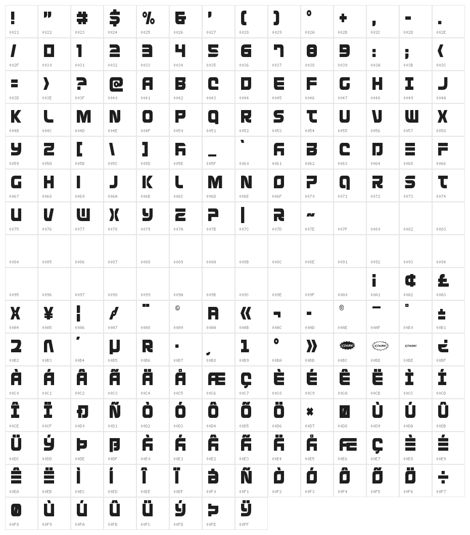 Defcon Zero Condensed Character Map