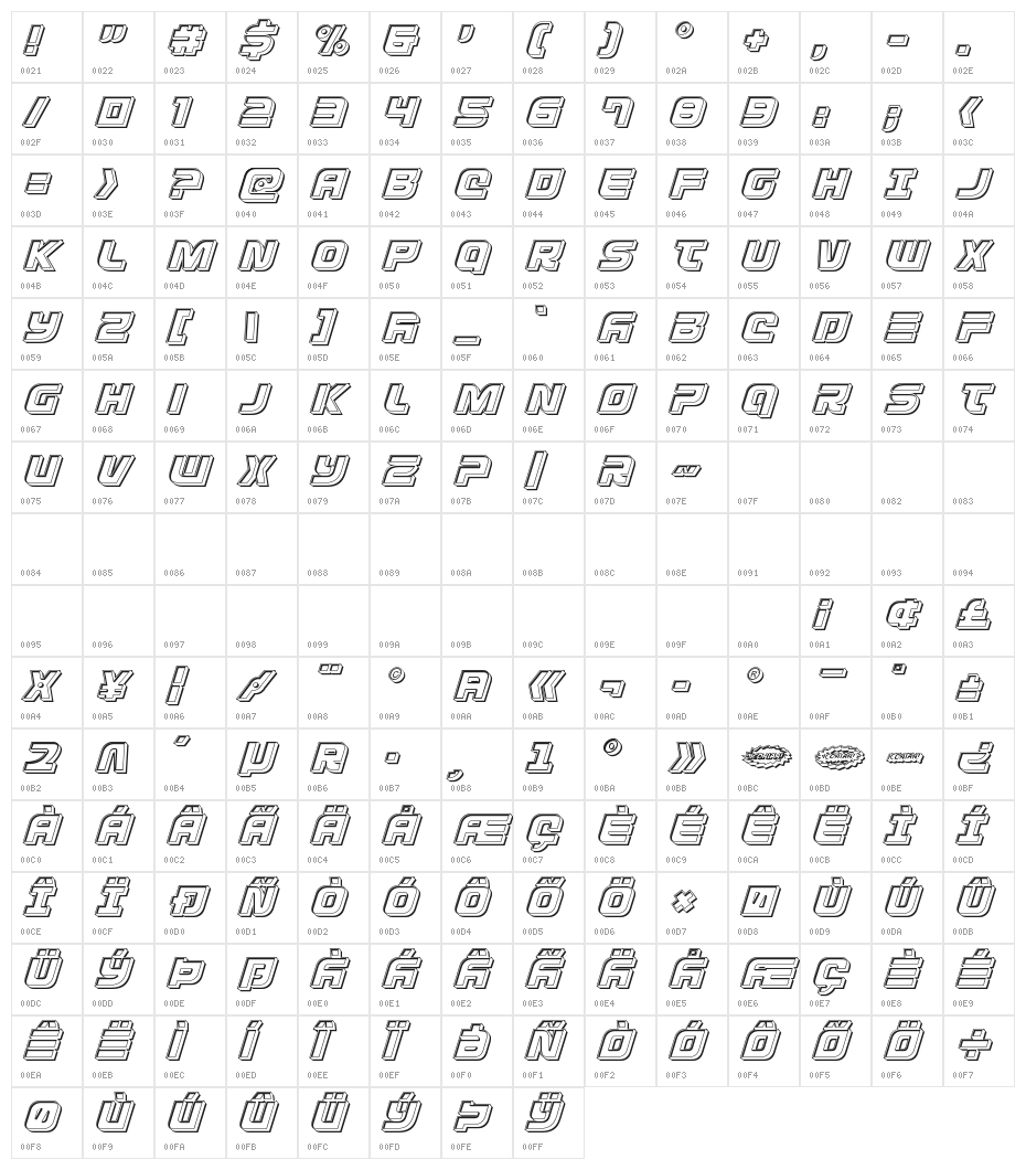 Defcon Zero Engraved Italic Character Map