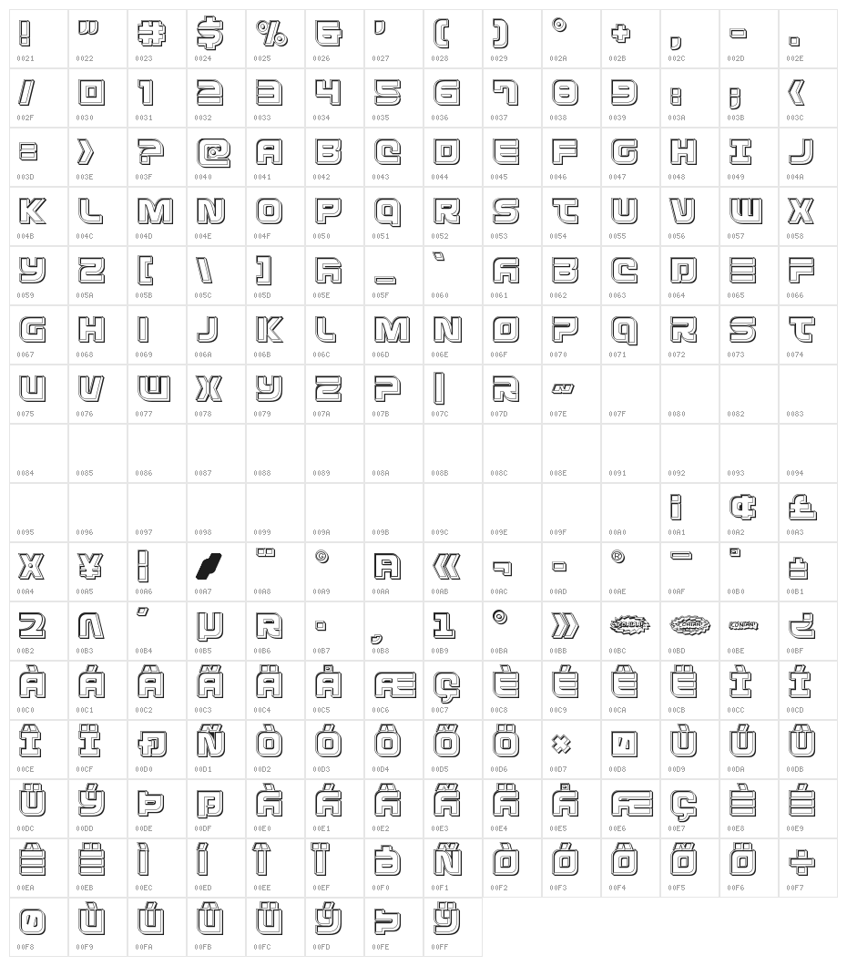 Defcon Zero Engraved Character Map