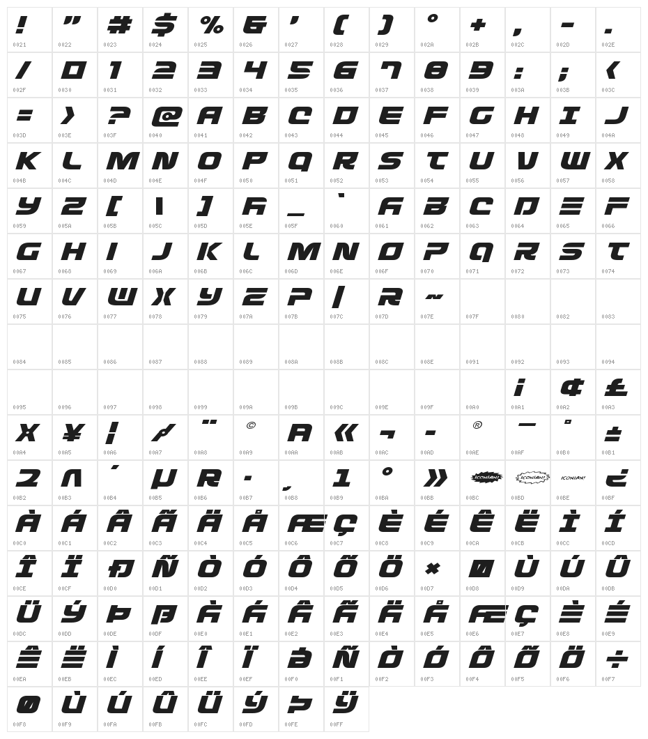 Defcon Zero Expanded Italic Character Map