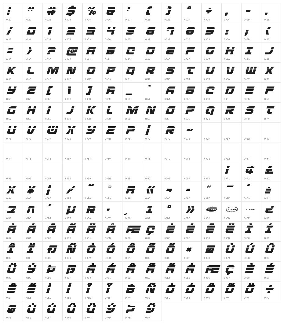 Defcon Zero Laser Italic Character Map