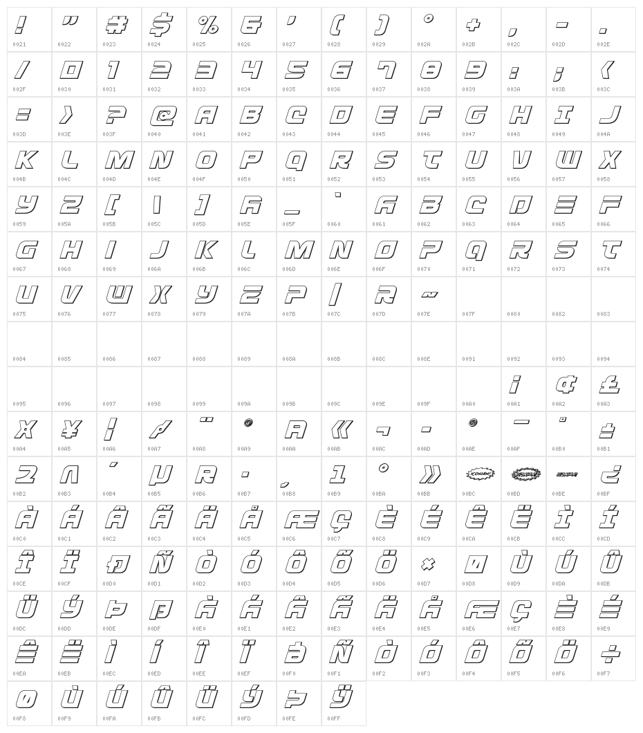 Defcon Zero Outline Italic Character Map
