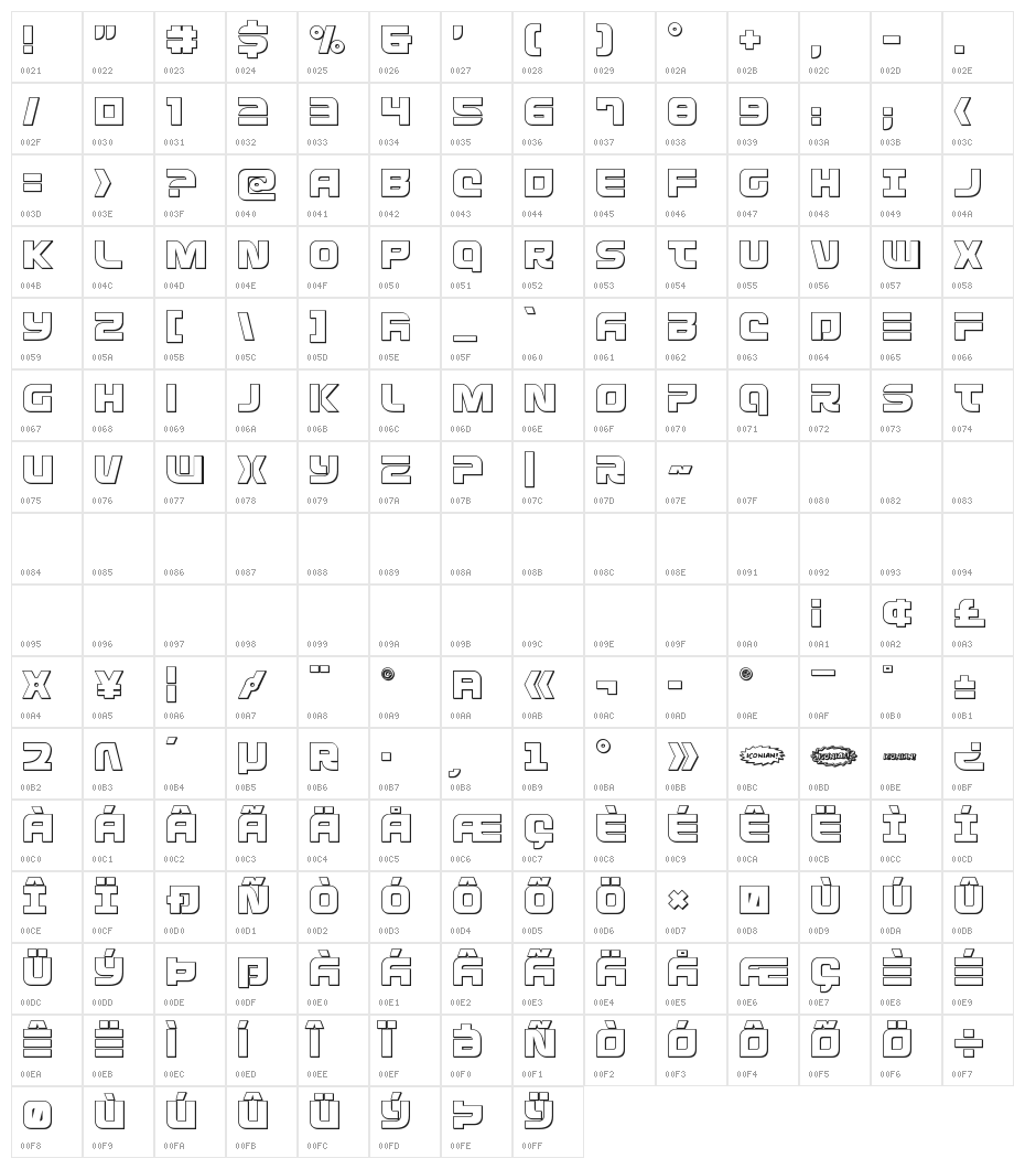 Defcon Zero Outline Character Map